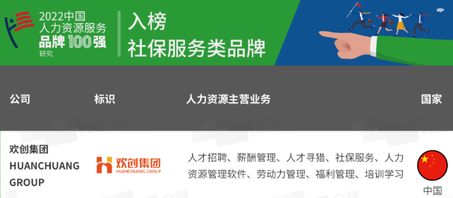 欢创集团 欢创集团