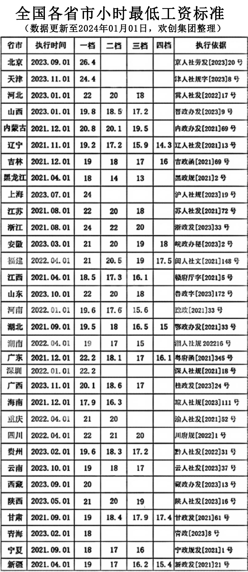 6594c387cf86c.png 小时.png